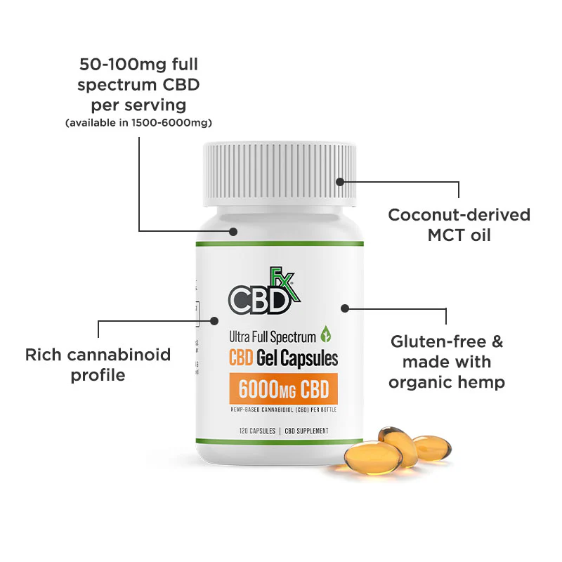 Full Spectrum CBD Soft Gel Capsules 1500-6000mg - Image 5