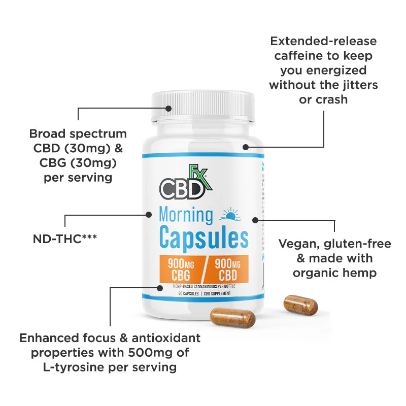 CBD + CBG Morning Capsules for Energy & Focus: Your Complete Morning Stack - Image 3