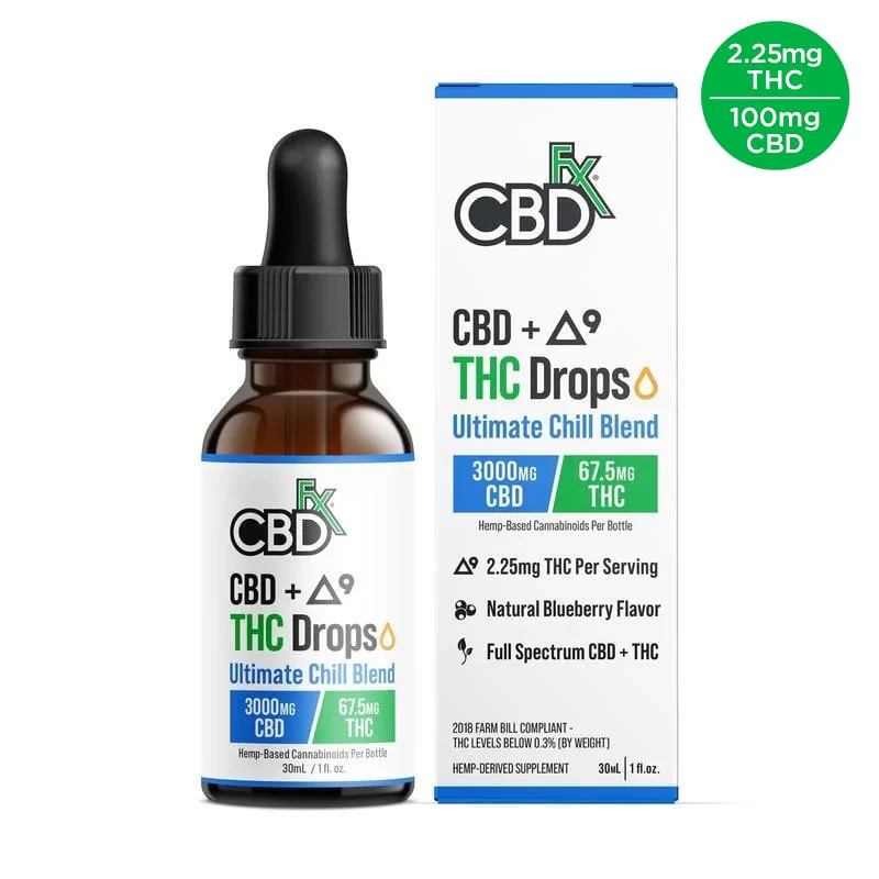 Ultra Full Spectrum CBD Tincture for Chill + THC - Image 3