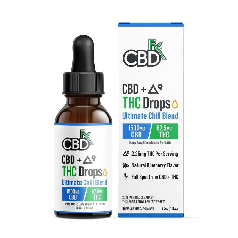 Ultra Full Spectrum CBD Tincture for Chill + THC - Image 4