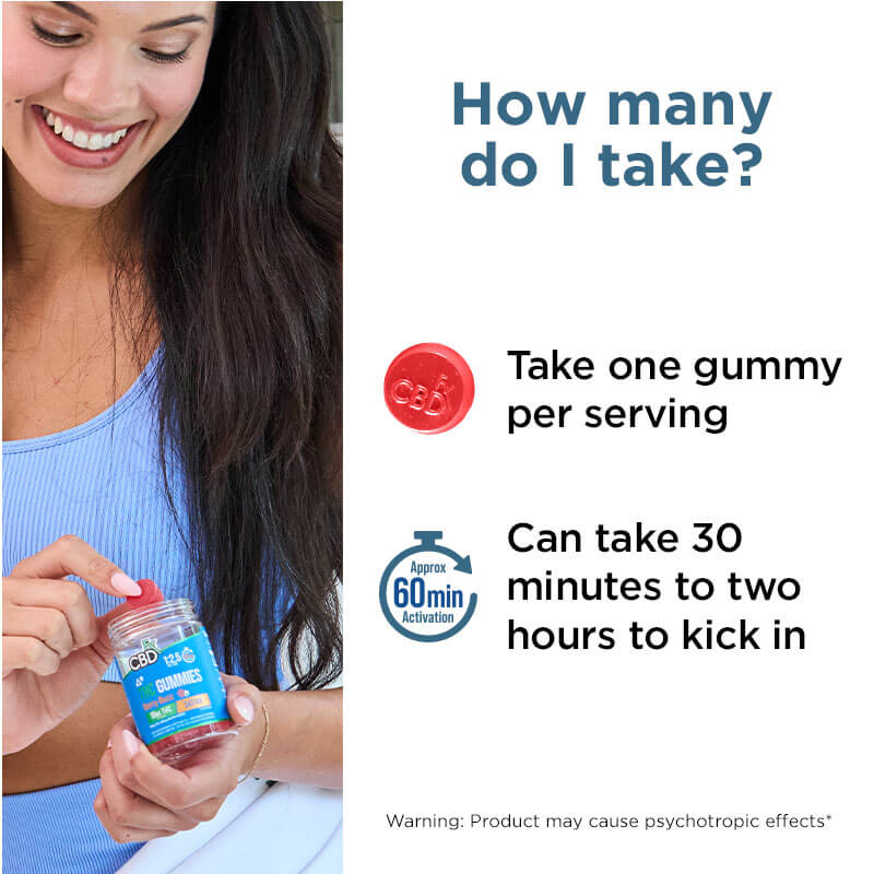 CBD Gummies + THC: Berry Buzz Sativa - Image 11
