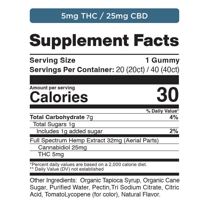 CBD Gummies + THC: Berry Buzz Sativa - Image 6