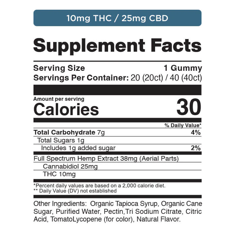 CBD Gummies + THC: Berry Buzz Sativa - Image 7