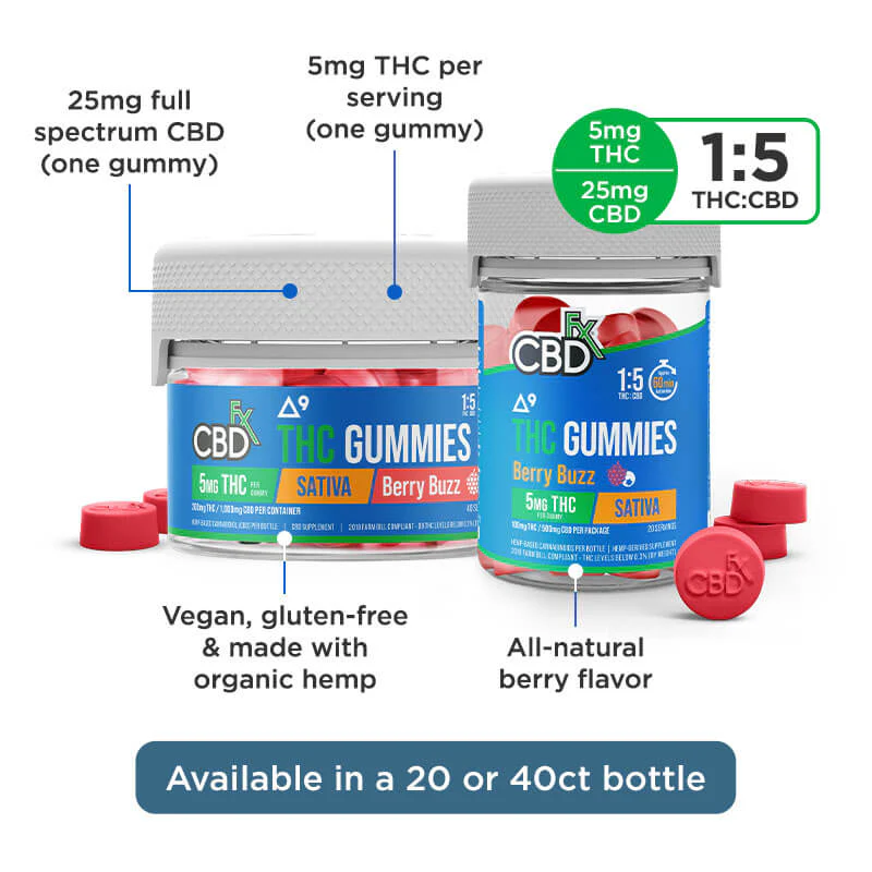 CBD Gummies + THC: Berry Buzz Sativa - Image 8