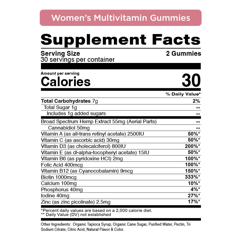 Multivitamin CBD Gummies For Men & Women - Image 10