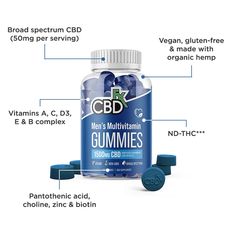 Multivitamin CBD Gummies For Men & Women - Image 4