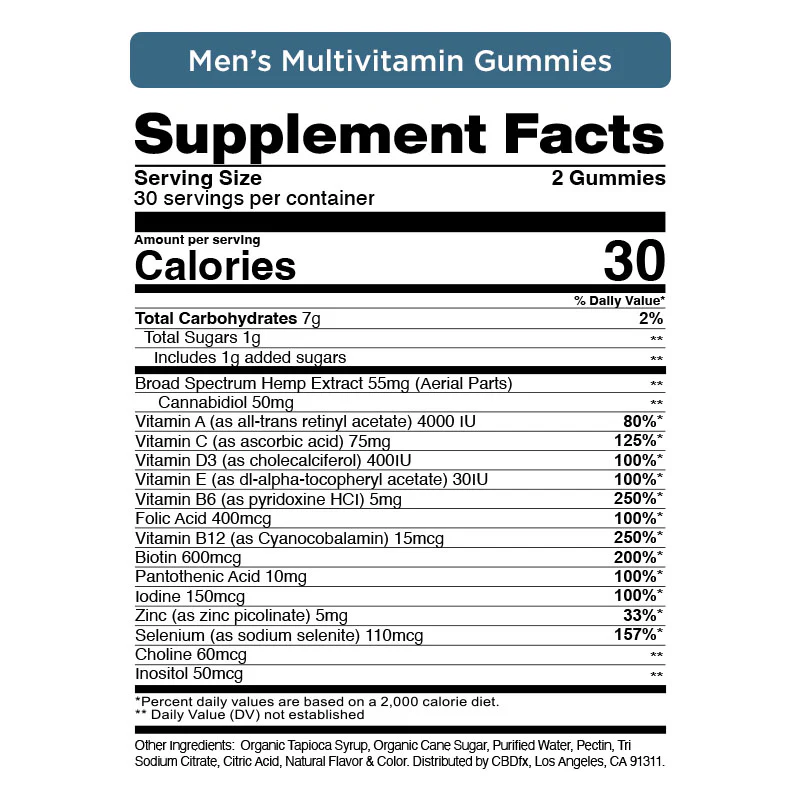 Multivitamin CBD Gummies For Men & Women - Image 6
