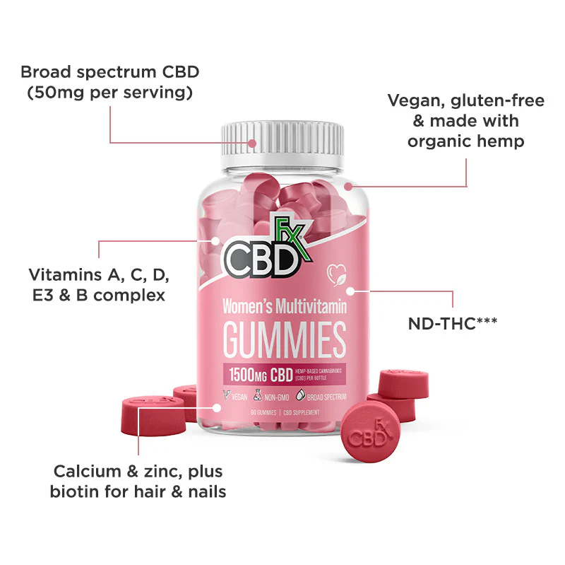 Multivitamin CBD Gummies For Men & Women - Image 8