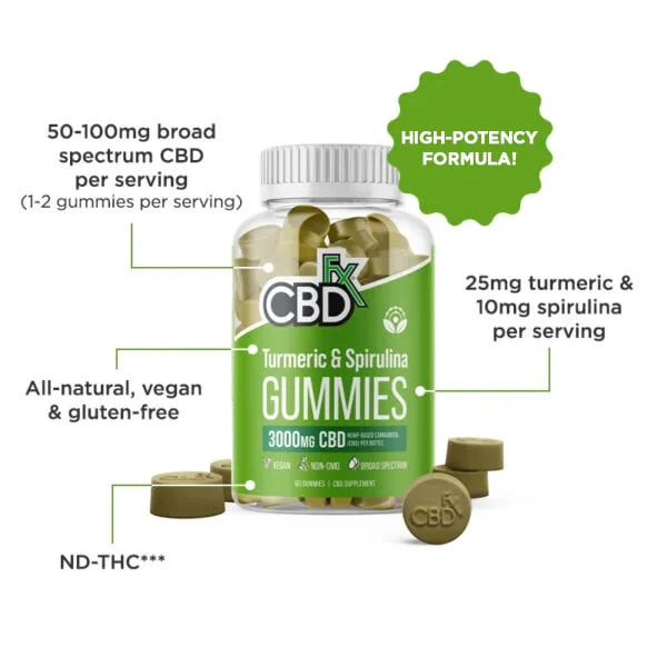 CBD Gummies with Turmeric and Spirulina 1500–3000mg - Image 3