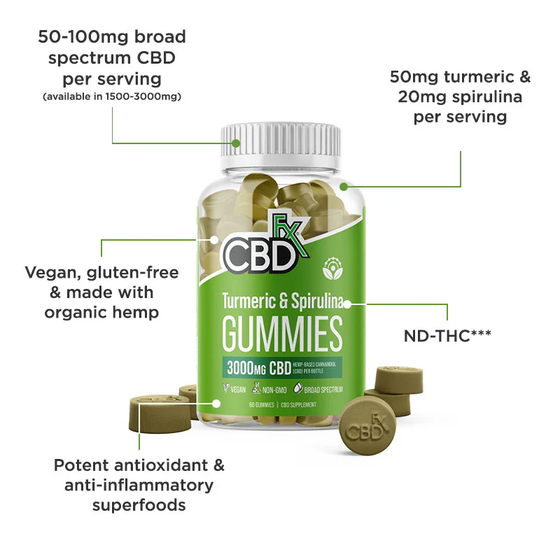 CBD Gummies with Turmeric and Spirulina 1500–3000mg - Image 5