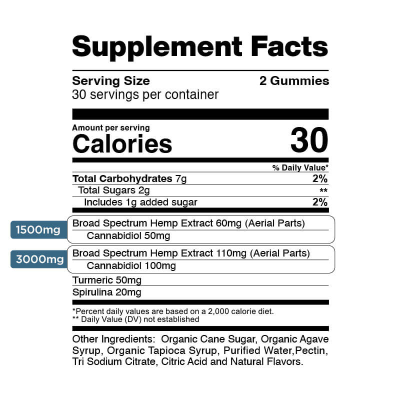CBD Gummies with Turmeric and Spirulina 1500–3000mg - Image 8