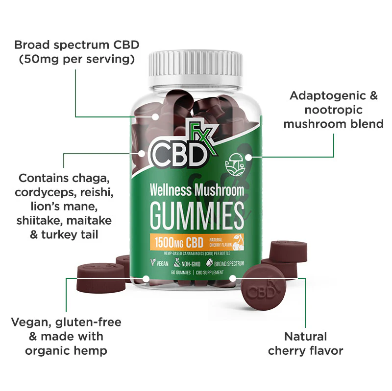 CBD Gummies With Mushrooms for Wellness 1500mg - Image 3