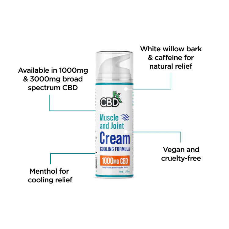 CBD Cream For Muscle & Joint: Cooling Formula 1000-3000mg - Image 3