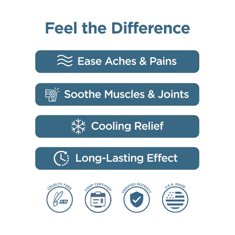 CBD Cream For Muscle & Joint: Cooling Formula 1000-3000mg - Image 5