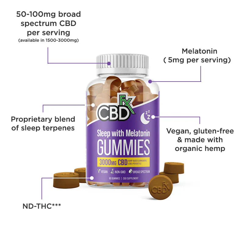CBD Gummies for Sleep with Melatonin 1500–6000mg - Image 5