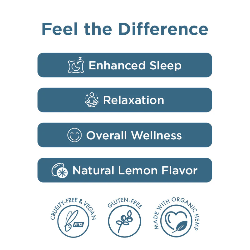 CBD Gummies for Sleep with Melatonin 1500–6000mg - Image 6
