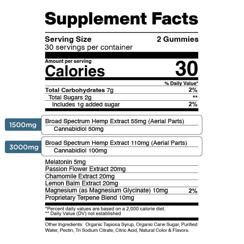 CBD Gummies for Sleep with Melatonin 1500–6000mg - Image 8
