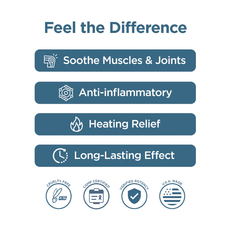 CBG + CBD Lotion for Muscle & Joint: Heating Formula 1:1 Ratio - Image 4