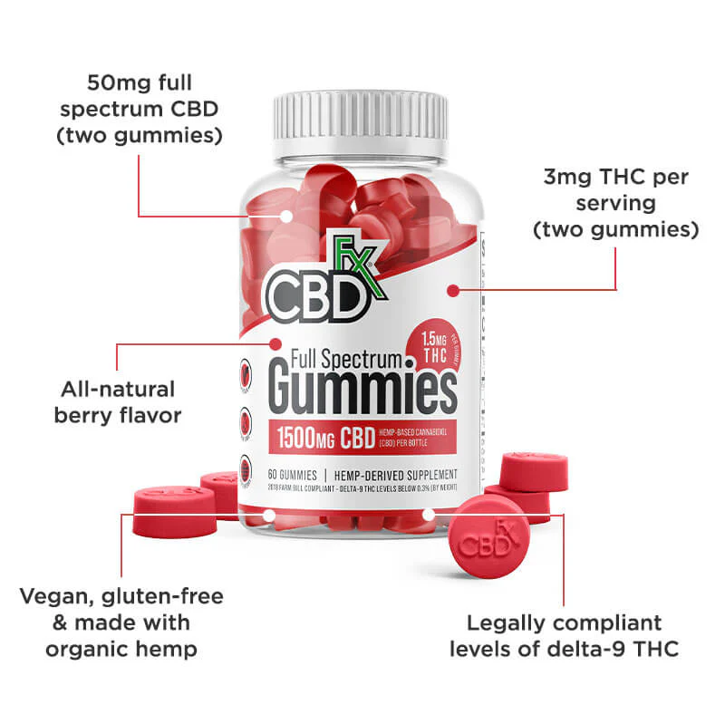 Full Spectrum CBD Gummies - Mixed Berry - Image 5