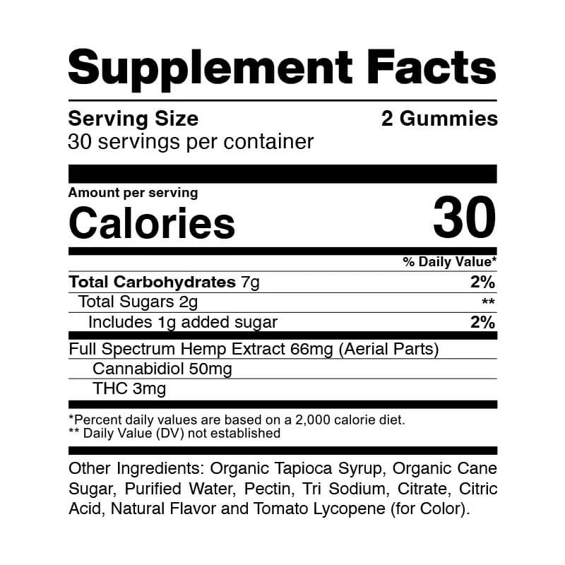 Full Spectrum CBD Gummies - Mixed Berry - Image 8