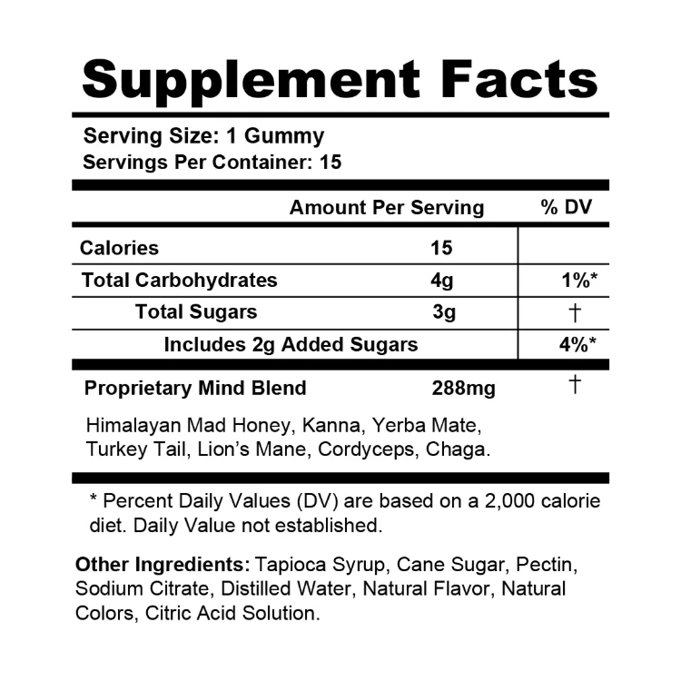 Microdose Mushroom Gummies - Image 5