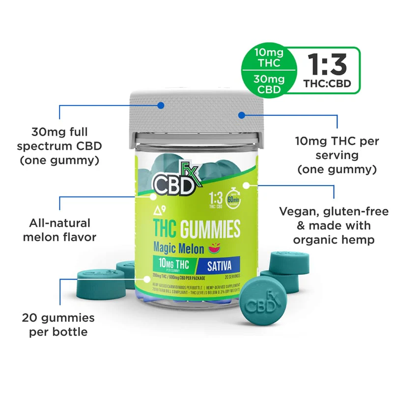 CBD Gummies + THC: Magic Melon Sativa - High Potency - Image 3