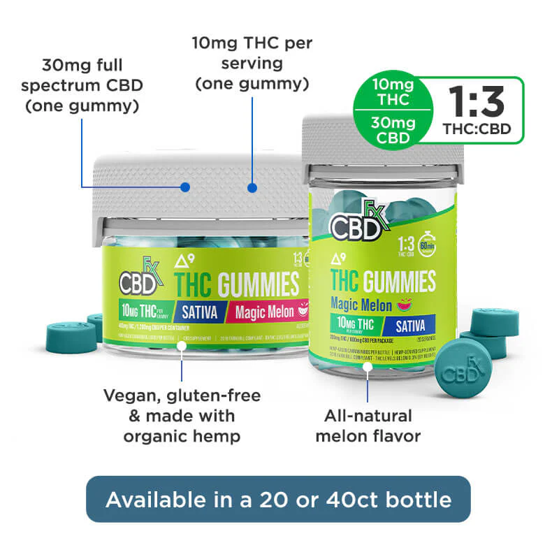 CBD Gummies + THC: Magic Melon Sativa - High Potency - Image 4