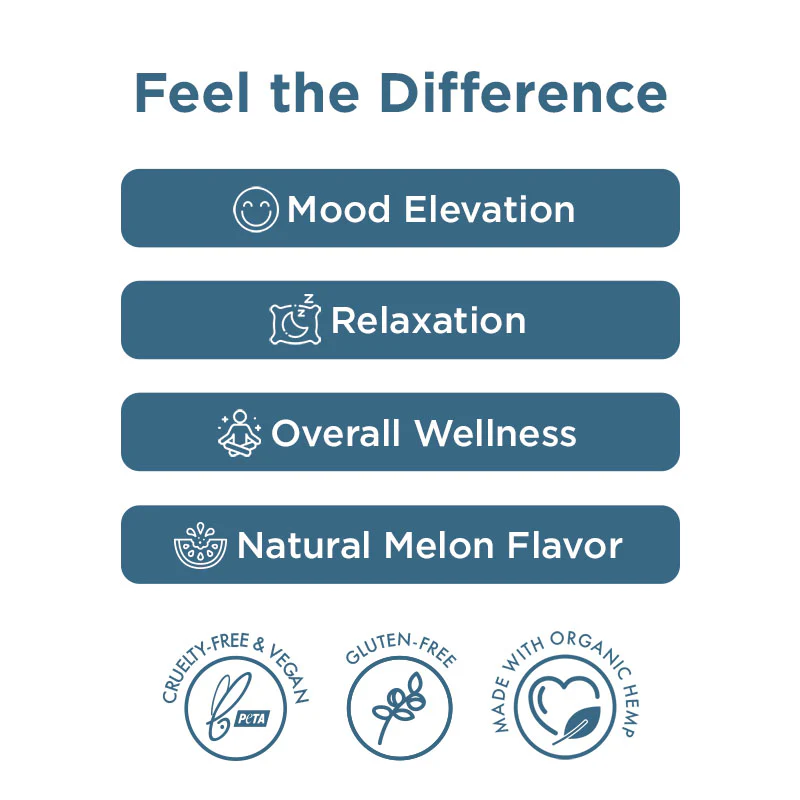 CBD Gummies + THC: Magic Melon Sativa - High Potency - Image 5