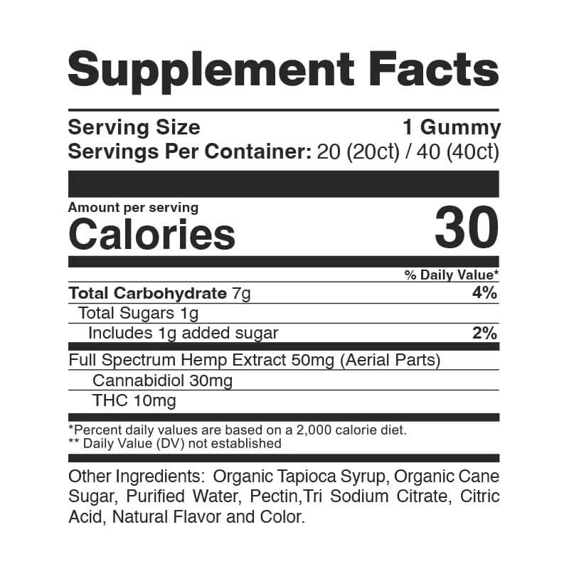 CBD Gummies + THC: Magic Melon Sativa - High Potency - Image 8