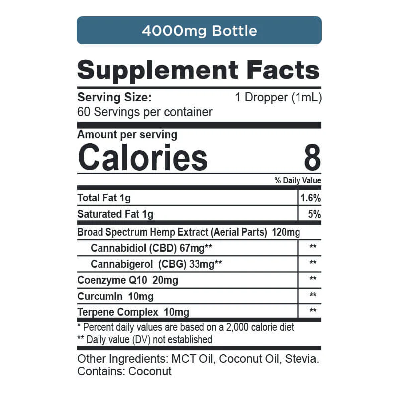 CBD + CBG Oil Wellness Tincture 1000-6000mg - Image 11