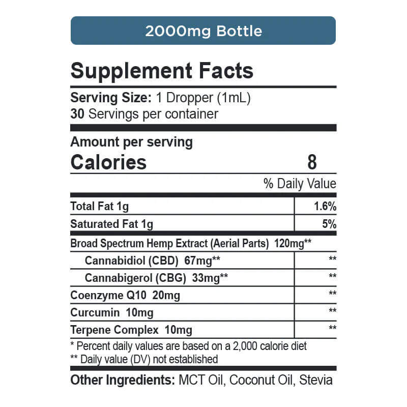 CBD + CBG Oil Wellness Tincture 1000-6000mg - Image 12