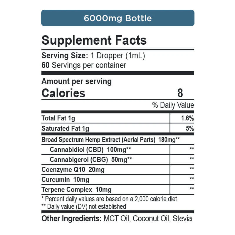 CBD + CBG Oil Wellness Tincture 1000-6000mg - Image 13